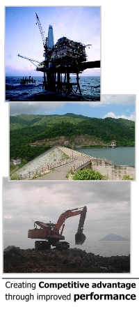 Lombok irigasi Lombok irigasi